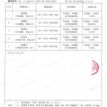 兰考重防腐地坪,兰考超强耐腐蚀涂料-缩略图4